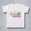Search for periodic table kids tshirts Atomic number