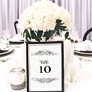 Search for flourish numbers table table cards Swirls