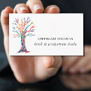 Search for birth doula Postpartum