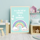 Search for inspirational kids posters Quote