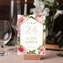 Search for vintage garden table cards Pink roses