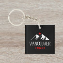 Search for vintage canada key rings Souvenir