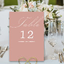 Search for gold numbers table wedding table cards Calligraphy