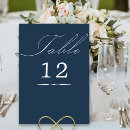Search for navy blue numbers table cards Calligraphy