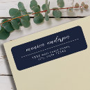 Search for navy blue and white return address labels Professional