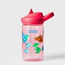 Search for gender neutral water bottles For kids