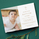 Search for chic christening invitations Script