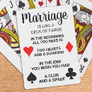 Search for rehearsal dinner games Funny