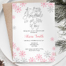 Search for pink winter wonderland baby shower Silver