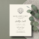 Search for nautical hens party invitations Seashell