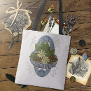 Search for alchemy accessories Astrology