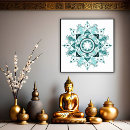 Search for mandala posters Meditation