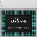 Search for teal doormats Welcome