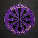 Search for man cave dartboards House party