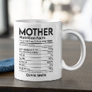Search for nutritional facts mugs Mother