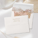 Search for coral envelopes Minimal