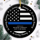 Search for police memorial Law enforcement