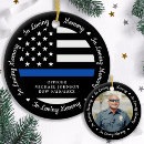 Search for police memorial Law enforcement