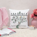 Search for green cushions Vintage