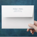Search for calligraphy envelopes Dusty blue