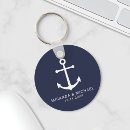 Search for weddings Nautical