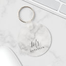 Search for weddings Mr and mrs