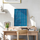 Search for inspirational graduation art Trendy
