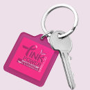 Search for cancer key rings survivor