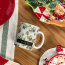 Search for winter forest mugs Watercolor