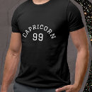 Search for capricorn birthday December