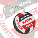 Search for athletic key rings For kids