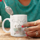 Search for bakery shop mugs Cafe