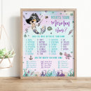Search for birthday posters for kids
