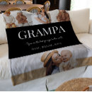 Search for black photo blankets Cool