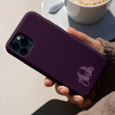 Search for cooling iphone cases For her