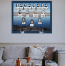 Search for ancestor posters Family tree