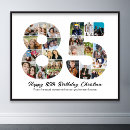 Search for 85th birthday decor Number 85