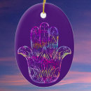 Search for protection and christmas tree decorations Hamsa