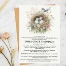 Search for pastel easter invitations Blue