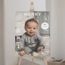 Search for birthday by month For kids