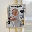 Search for baby month posters Milestone