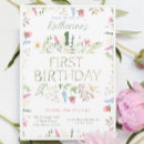 Search for alphabet birthday invitations Cute