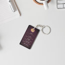 Search for sanskrit posters Hindu