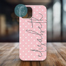 Search for polka dot cases Trendy