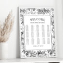 Search for chinese wedding signs Chinoiserie