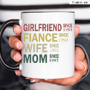 Search for revealing mugs Mum to be