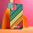 Search for vintage inspired iphone cases Retro