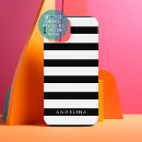 Search for black and white samsung cases Modern
