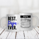 Search for nutritional facts mugs Appreciation