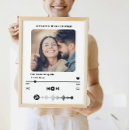 Search for speciality posters For her